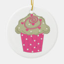 Suche nach cupcake ornamente Bäckerei