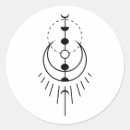 Suche nach mondphasen aufkleber Astronomie