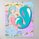 Suche nach letter j poster Aquarell