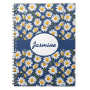 Suche nach grieche kleine notizbücher Durchtränkt