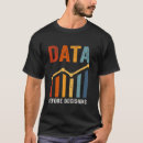 Suche nach analytisch tshirts Daten