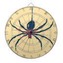 Suche nach spinne dartscheiben Arachnien
