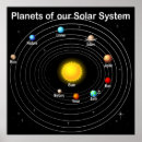 Suche nach planet erde büro zubehör Planeten