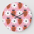 Suche nach buntes neon wanduhren Abstrakt