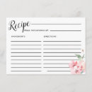 Suche nach rosa blumenmuster einladungen Elegant