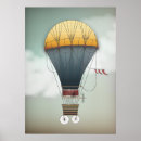 Suche nach steampunk luftschiff poster Heißluftballon
