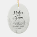 Suche nach mutter ornamente Mother