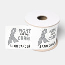 Suche nach hirntumor Band