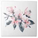 Suche nach klasse fliesen Botanisch