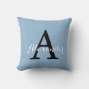 Suche nach airy Blau