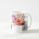 Suche nach birth tassen Familie