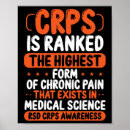 Suche nach pain poster Syndrom