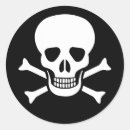 Suche nach menschliches aufkleber Halloween