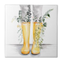 Suche nach fluss fliesen Zeichnend