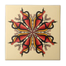 Suche nach tätowierung fliesen Cool