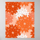 Suche nach kimono poster Blumenreich