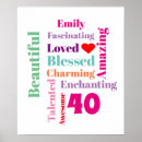 Suche nach 40 geburtstag poster Personalisiert