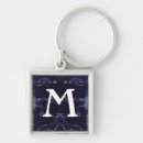 Suche nach denim schlüsselanhänger Struktur