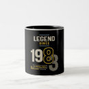 Suche nach 1983 tassen 40 jahre alt