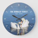 Suche nach schwan wanduhren Schwäne