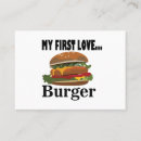 Suche nach burger koch Kochen