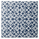 Suche nach dreieck fliesen Muster