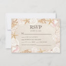 Suche nach menüauswahl einladungen Modern