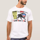 Suche nach flöhe tshirts Spaß
