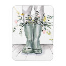 Suche nach fluss magnete Zeichnend