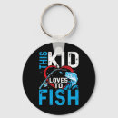 Suche nach fischerei schlüsselanhänger Im freien