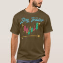 Suche nach börsen tshirts Devisen