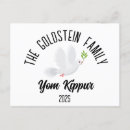 Suche nach yom kippur karten Israel