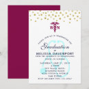 Suche nach stethoskop einladungen Medizin