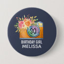 Suche nach kamera buttons Fotograf