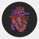 Suche nach er nurse aufkleber Medizinisches gebiet