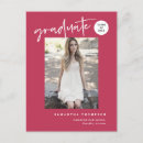 Suche nach grafisch postkarten Foto