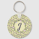 Suche nach panik schlüsselanhänger Hübsch