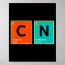 Suche nach lehrer für wissenschaft poster Meme