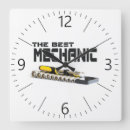 Suche nach schraube poster wanduhren Werkzeug