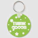 Suche nach ökologische schlüsselanhänger Denke ökologisch