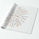 Suche nach national geschenkpapier Park