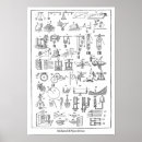 Suche nach geräte poster Mechanisch