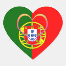 Suche nach herz portugal aufkleber Patriotisch