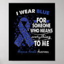 Suche nach blaues band poster Bewusstsein