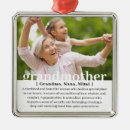 Suche nach definition ornamente Modern