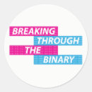 Suche nach nonbinary aufkleber Transport