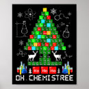 Suche nach funny science poster Lustig