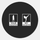 Suche nach miyagi aufkleber Karate