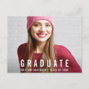 Suche nach abschluss party postkarten Uni