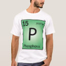Suche nach atomar tshirts Elemente